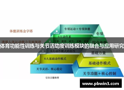 体育功能性训练与关节活动度训练模块的融合与应用研究
